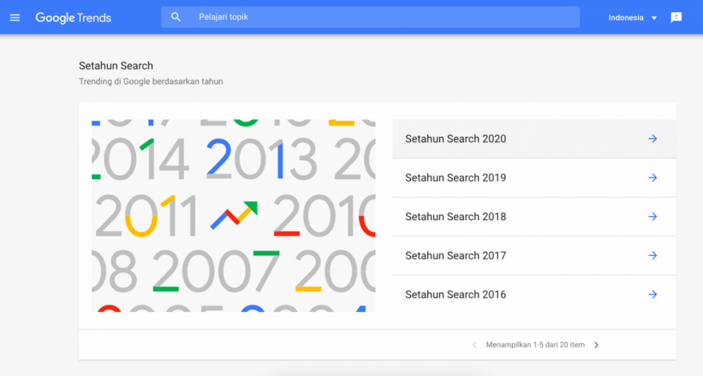 Cara menggunakan Google Trends