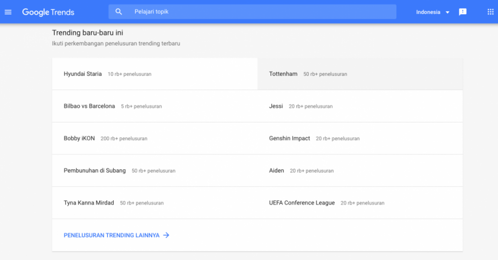 tools keyword research Cara menggunakan Google Trends