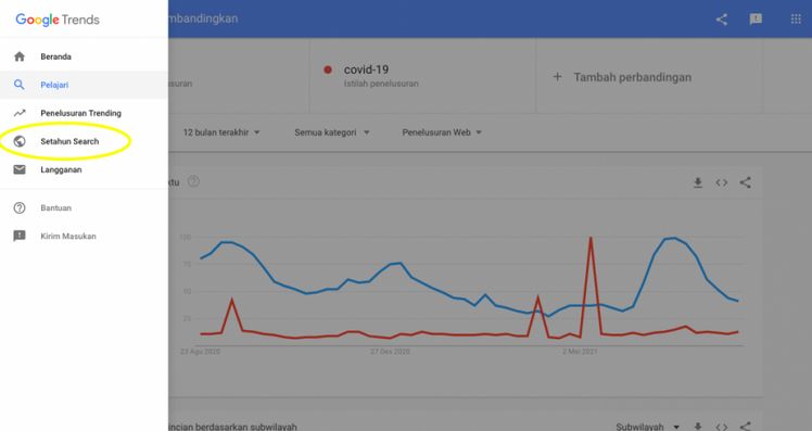 bagaimana cara riset kata kunci di google trends