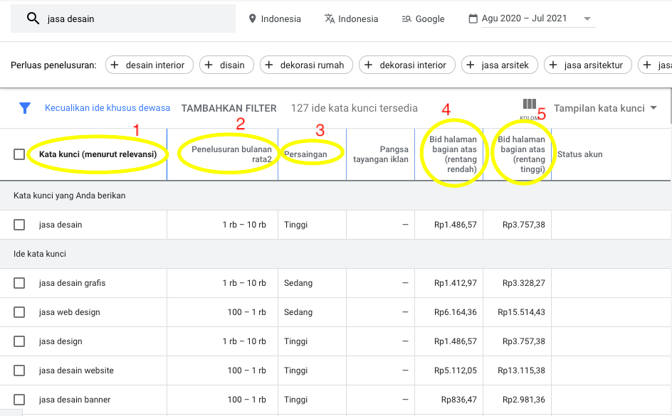 tools keyword research 
