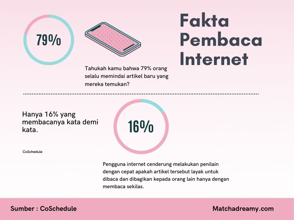 cara meningkatkan traffic blog dan website