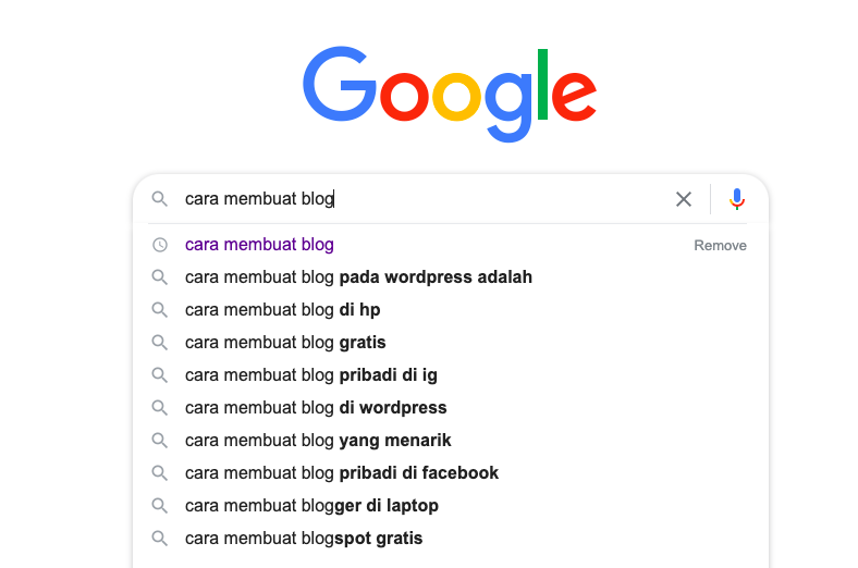 cara menaikan traffic website