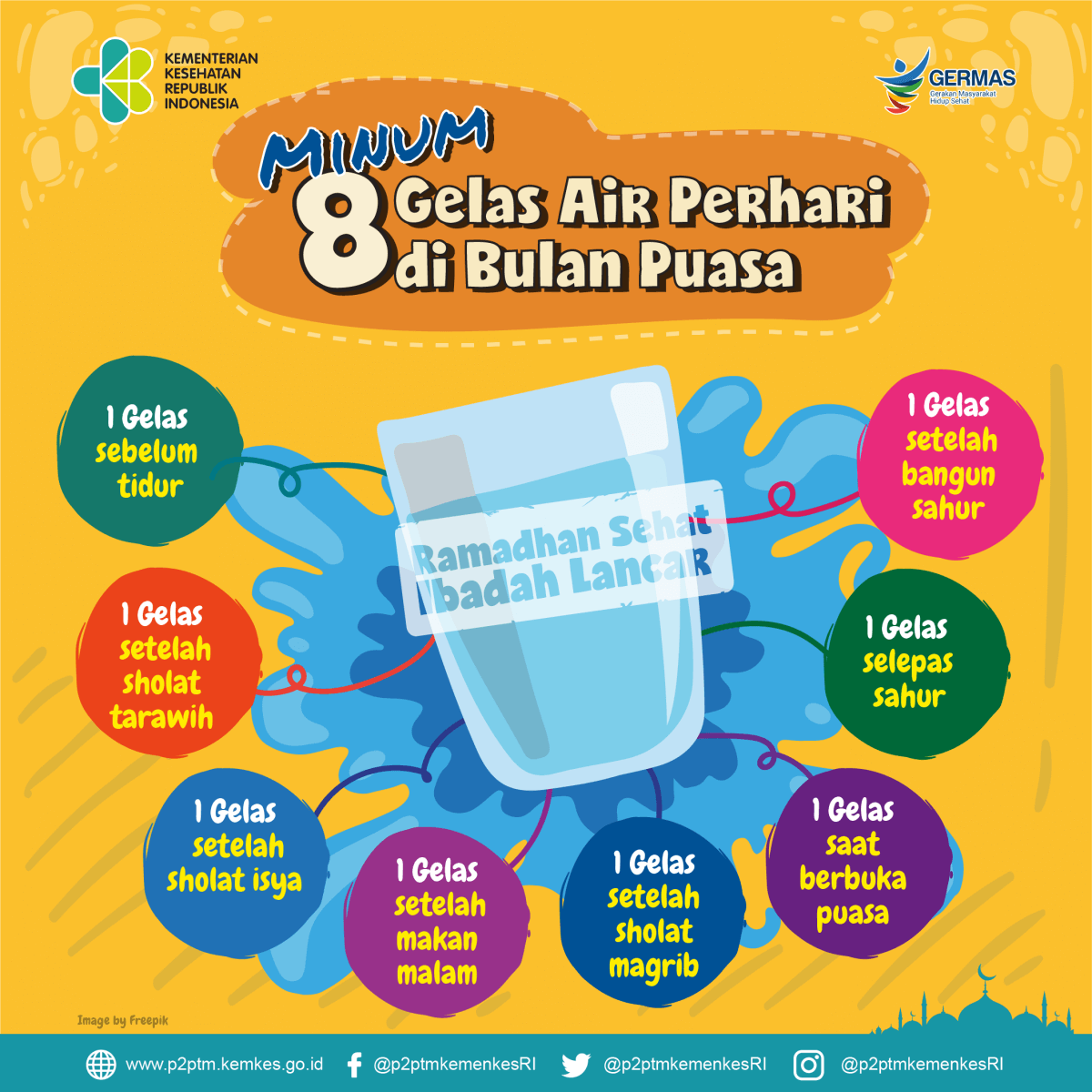 tips minum saat puasa