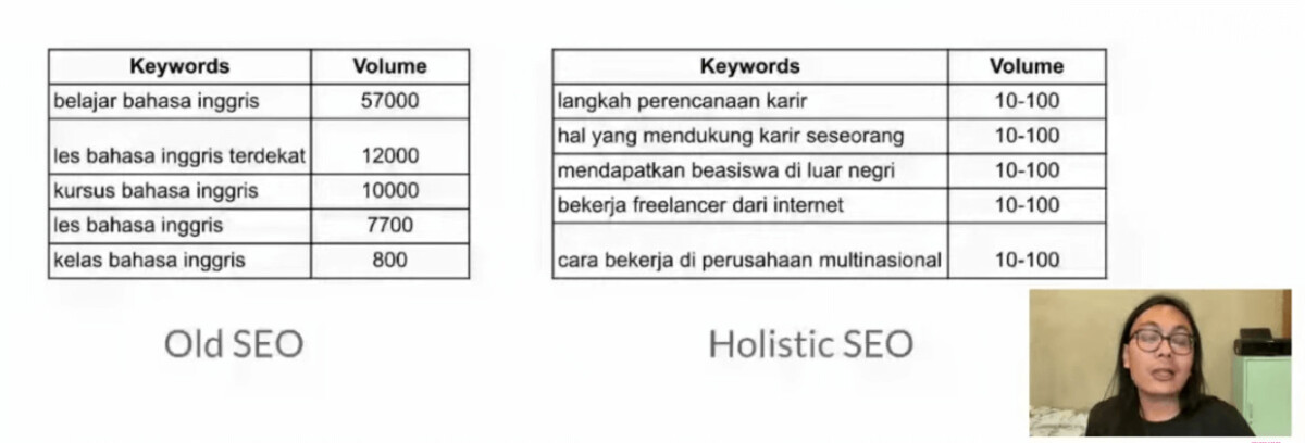 seo website bisnis