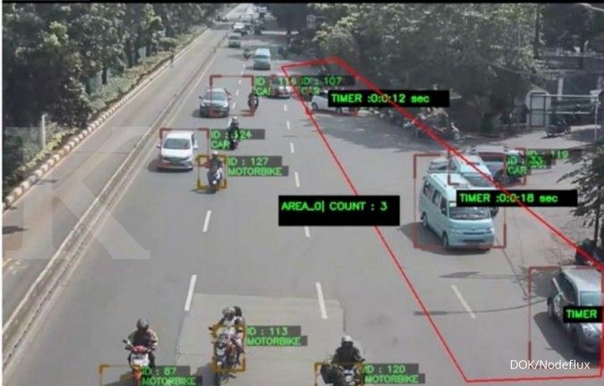 tampilan cctv lalu lintas