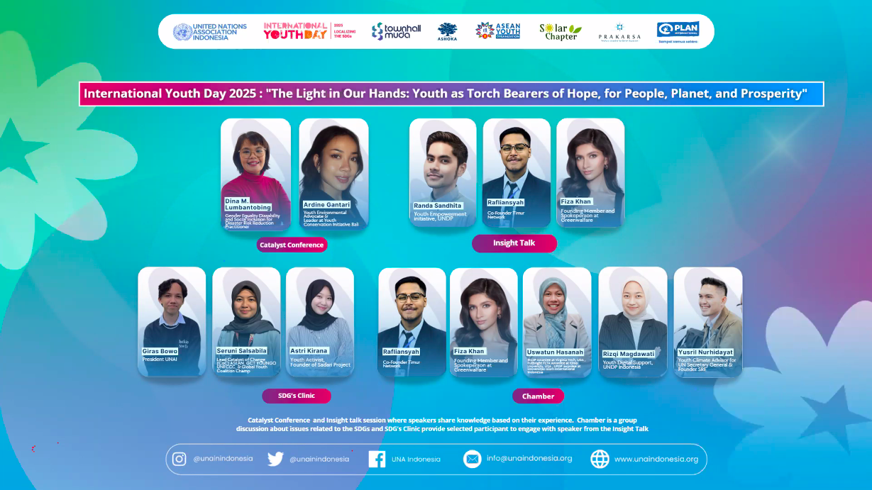 Youth Forum 2025 Indonesia focusing on SDGs and inclusive future