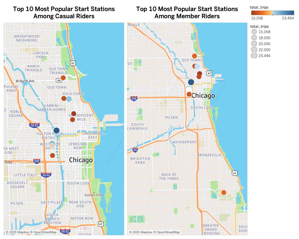 Map of the most popular Cyclistic bike-share start stations for casual and member riders.